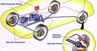 ABS Fren Sisteminin Avantajlarından Biri Nedir?