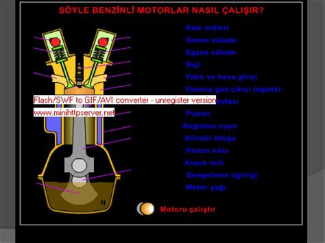 Buji ile Ateşlemeli Motorların Yakıtı Nedir?