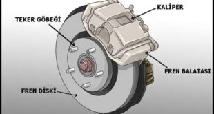 Fren Balatası Bittiği Nasıl Anlaşılır? İşaretler ve Belirtiler