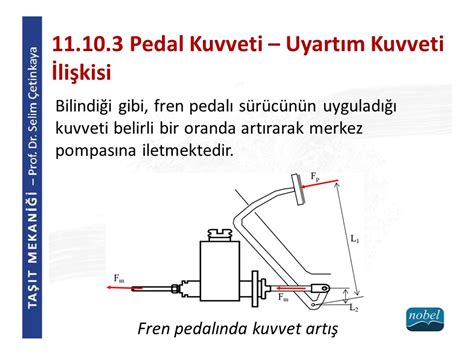 Fren Pedalında Sıkılaşma