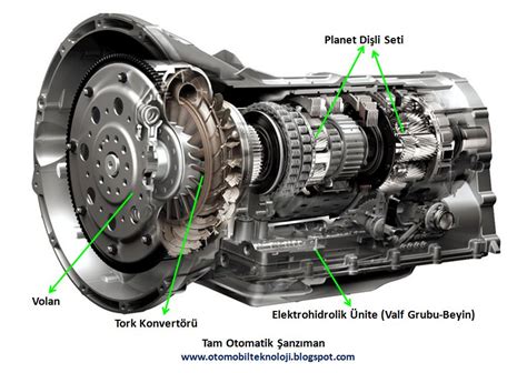 Otomatik şanzıman nedir?