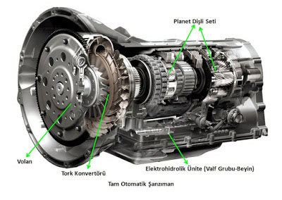 Otomatik Şanzımanın Performansında Düşüş