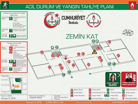 Çözüm Yolları ve Acil Durum Planları